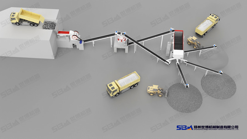 配置全液壓圓錐破碎機的石料廠生產線設計圖