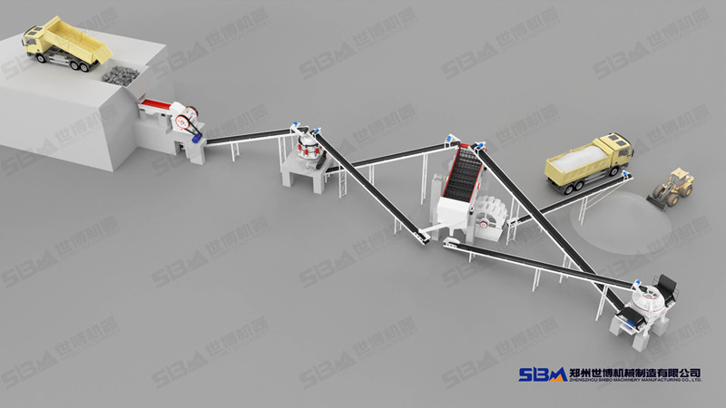 機制砂不用水洗的機器配置方案圖